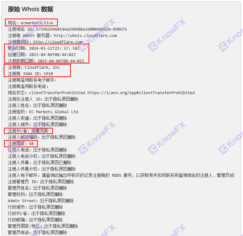 ECMarkets는 등록 정보를 숨 깁니다.순수한 블랙 플랫폼 오래된 루틴!-第4张图片-要懂汇