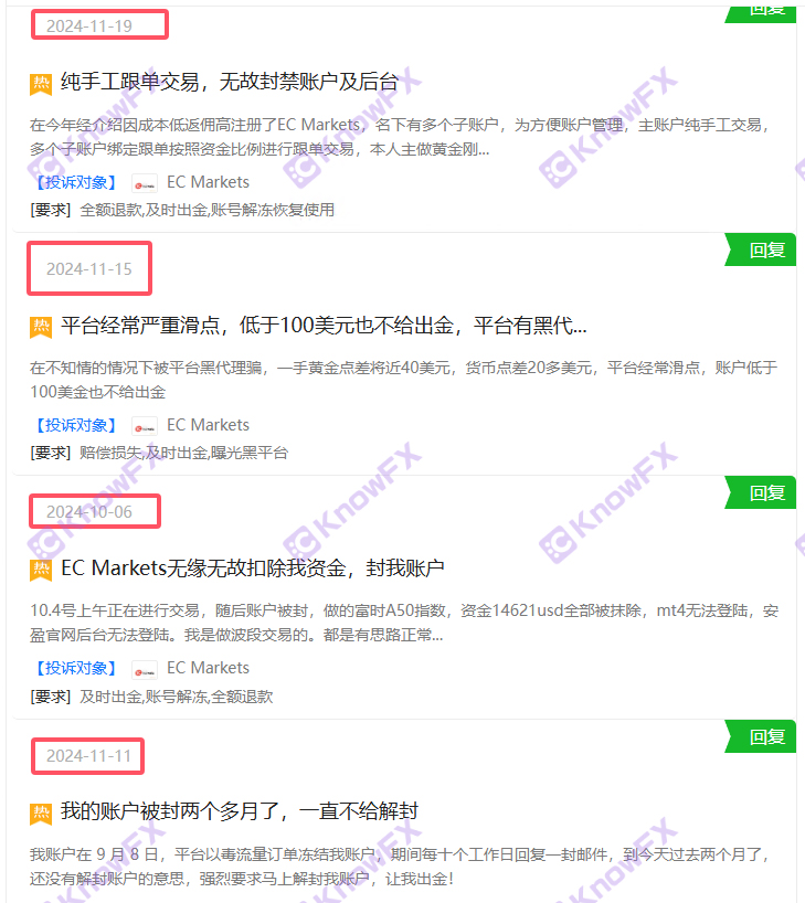 Ecmarkets hides the registration information. It does not make a false publicity. It looks like "old brand"?Pure black platform old routine!-第1张图片-要懂汇