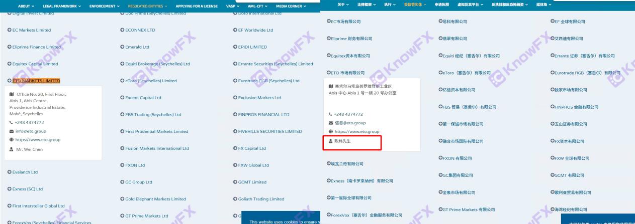 登録はスキャンダルに閉じ込められています。投資家は蒸発し、企業構造のリスクがあります！交差点-第13张图片-要懂汇