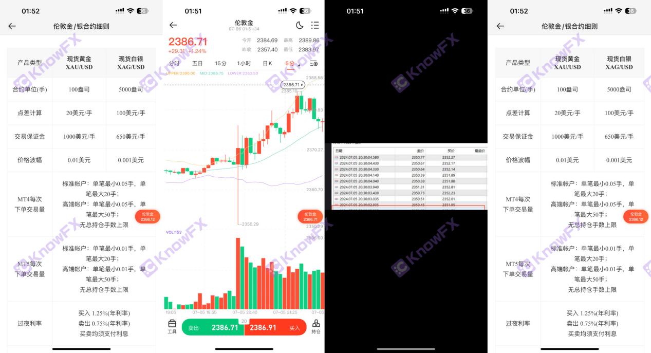 JRJR Kim Rong China: L'ancienne plate-forme vedette était soupçonnée d'être frauduleuse pour le jeu, supervisant l'alarme des investisseurs sous le brouillard!-第12张图片-要懂汇