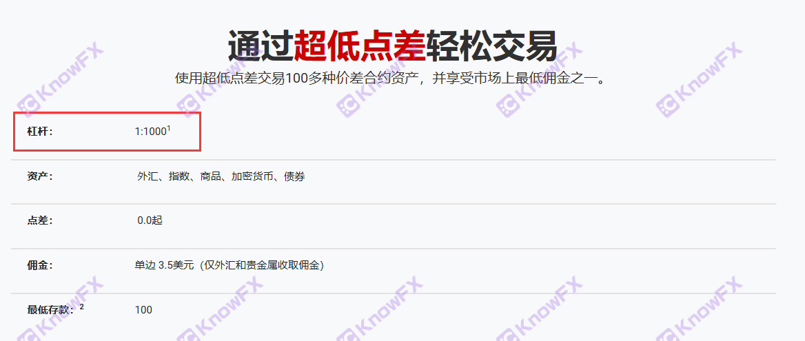 Tickmill n'a pas fait d'incident d'or qui a conduit à "l'assurance des actifs" comme un court chèque!Osez-vous essayer 1000 levier sans supervision!-第8张图片-要懂汇