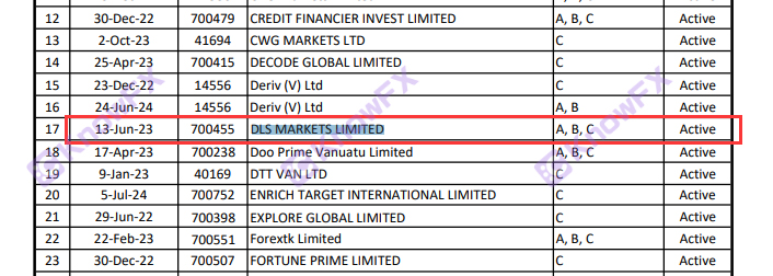 DLSMARKETS में MT4MT5 को स्व -डेवेल्ड टेक्नोलॉजी ग्राफ्टिंग है, और एजेंट ने पैसे खींचने के लिए पैसे रोल किया।-第12张图片-要懂汇