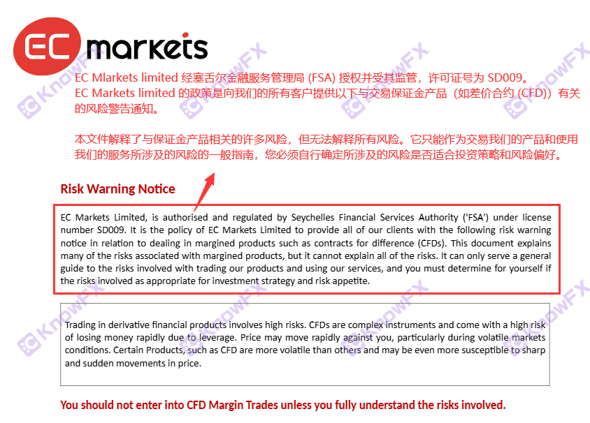 تم تقديمه!Ecmarkets Shanghai Ten Mirlid Us Dollars Case "عد مرة أخرى"!لف الملايين من الأموال التي تم الحصول عليها مرة أخرى!-第11张图片-要懂汇