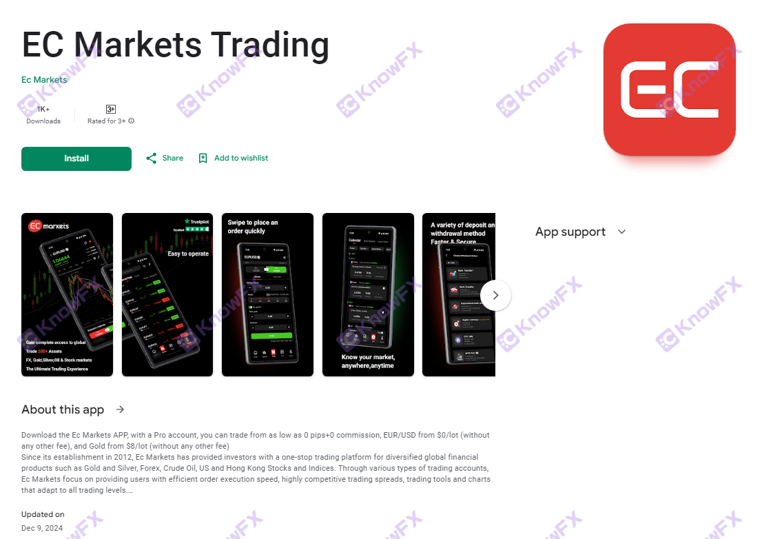 تم تقديمه!Ecmarkets Shanghai Ten Mirlid Us Dollars Case "عد مرة أخرى"!لف الملايين من الأموال التي تم الحصول عليها مرة أخرى!-第12张图片-要懂汇