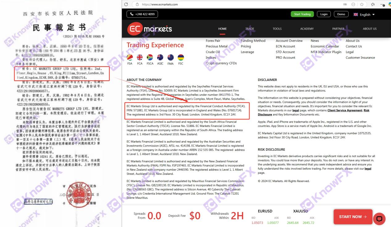 Ec Marektsのプラットフォームは、ギャンブル詐欺のために107万米ドルを含みました。-第17张图片-要懂汇