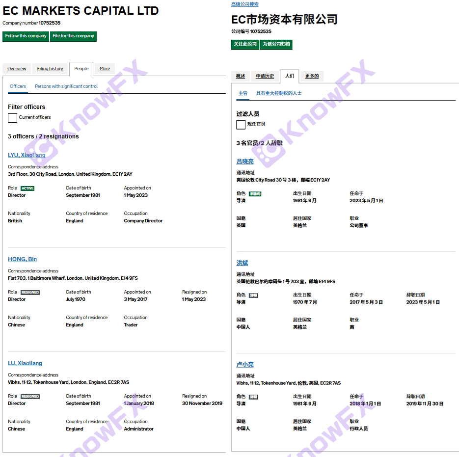 Ec Marektsのプラットフォームは、ギャンブル詐欺のために107万米ドルを含みました。-第24张图片-要懂汇