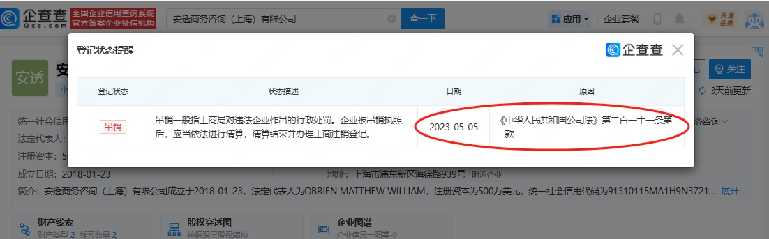 แพลตฟอร์ม EC Marekts เกี่ยวข้องกับ 1.07 ล้านดอลลาร์สหรัฐสำหรับการฉ้อโกงการพนัน-第10张图片-要懂汇