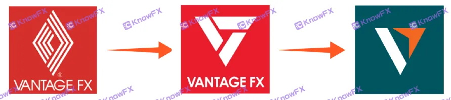 ショック！「閉鎖」のVantage Trading Challengeイベントはまだ不正行為ですか？投資家のscり：これは大きな詐欺です！-第3张图片-要懂汇