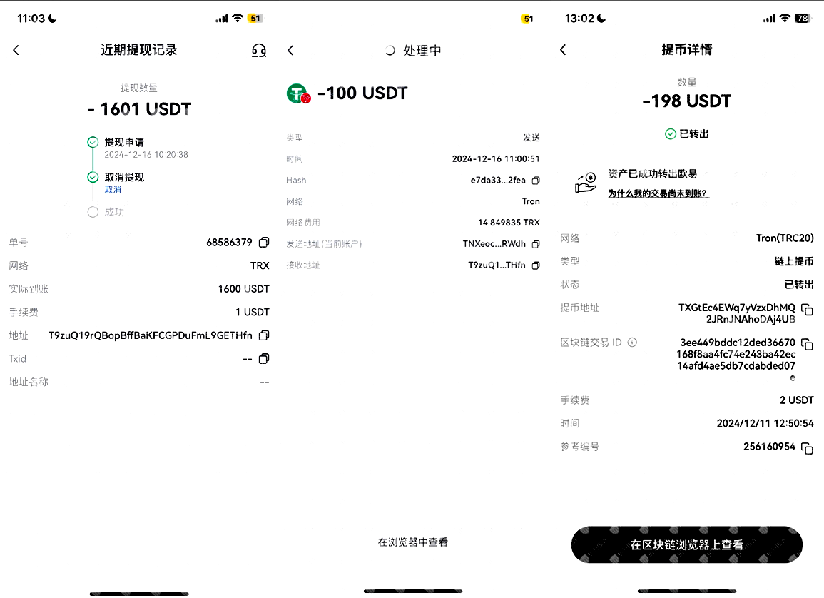 Exnmarkets atrapados en el atolladero.Intersección-第14张图片-要懂汇