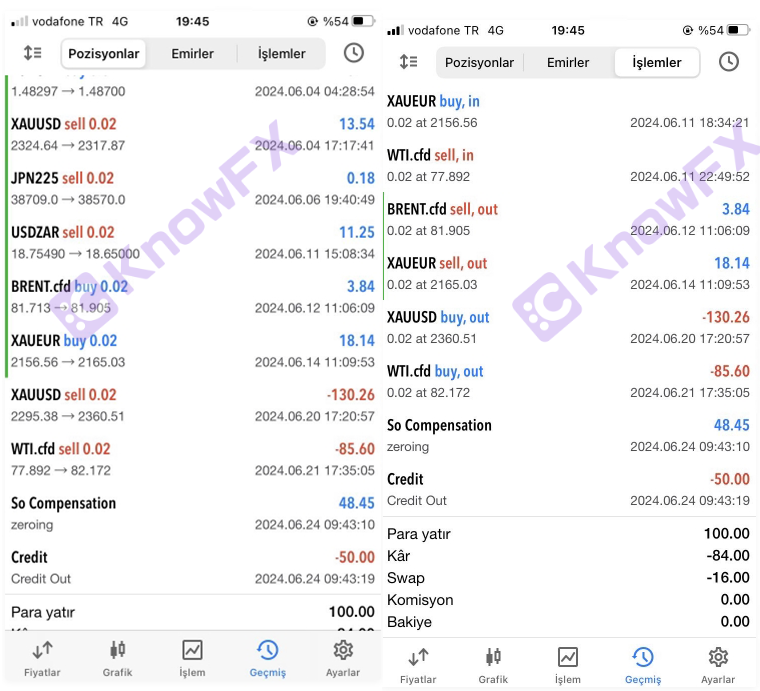 Exnmarkets bataklığa hapsoldu.Kavşak-第8张图片-要懂汇