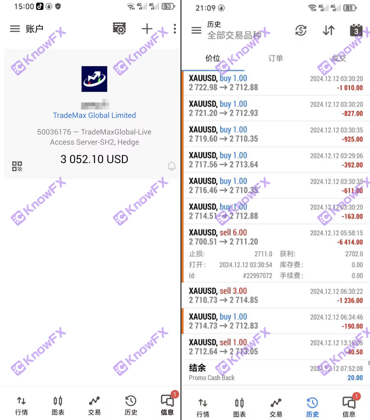 ¡La plataforma de divisas TMGM se encuentra "transacción fantasma"!La pérdida de sangre del inversor es 6000U, ¿Pérdida de parada?¡La fuga de datos agrega duda!-第2张图片-要懂汇